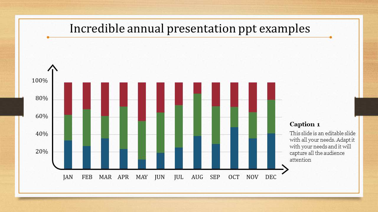 annual presentation ppt-Incredible annual presentation ppt examples